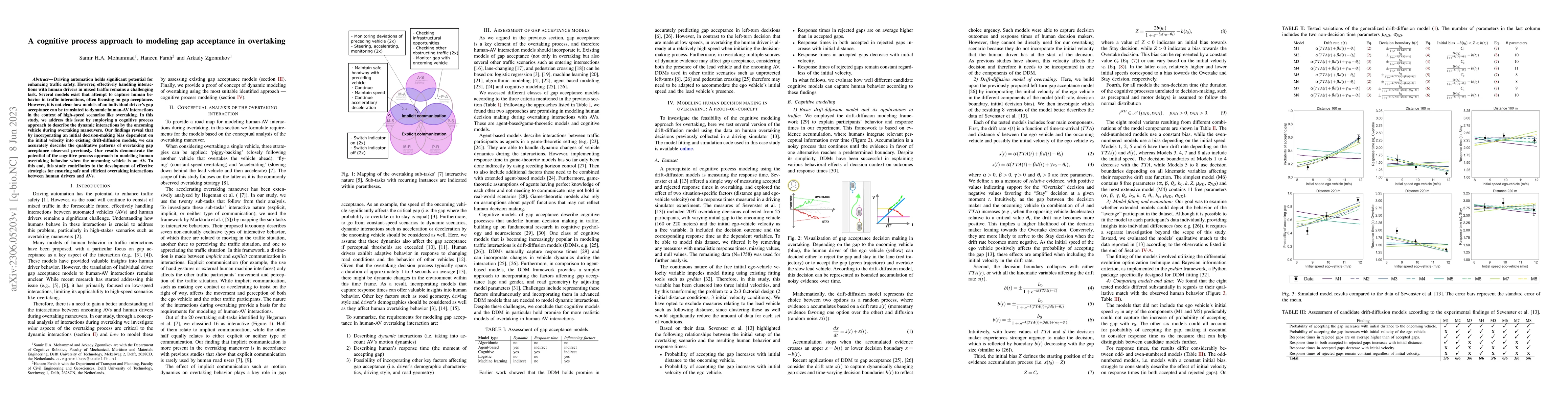 Thumbnail for A cognitive process approach to modeling gap acceptance in overtaking