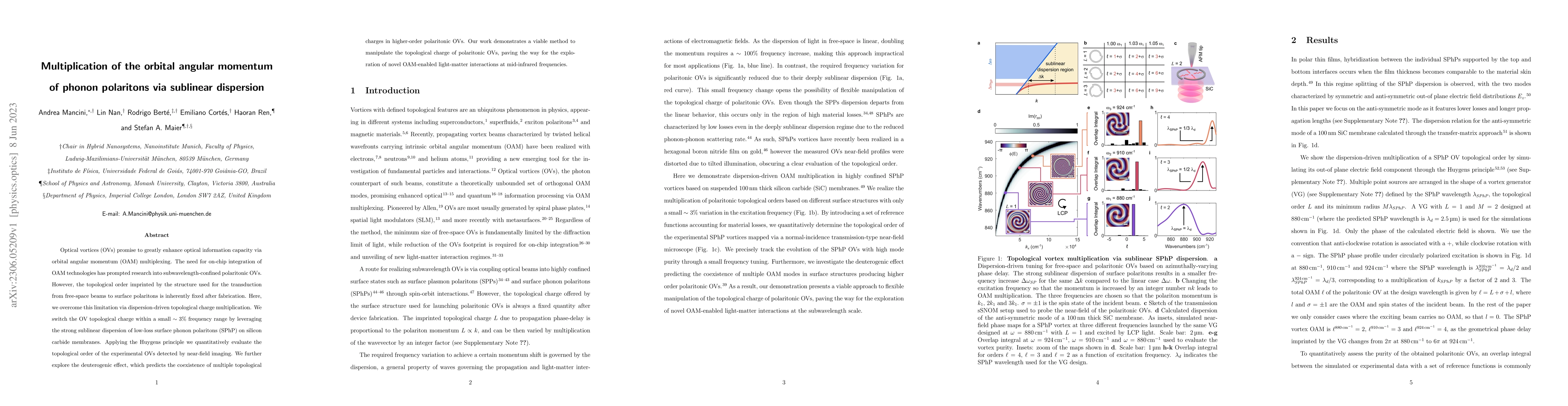 Thumbnail for Multiplication of the orbital angular momentum of phonon polaritons via
  sublinear dispersion