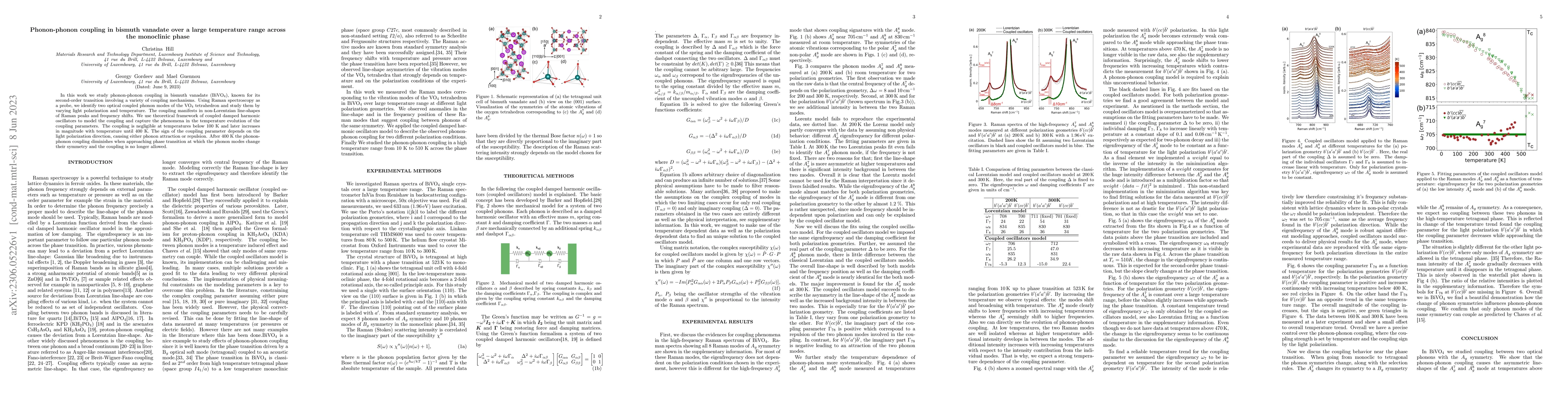 Thumbnail for Phonon-phonon coupling in bismuth vanadate over a large temperature
  range across the monoclinic phase