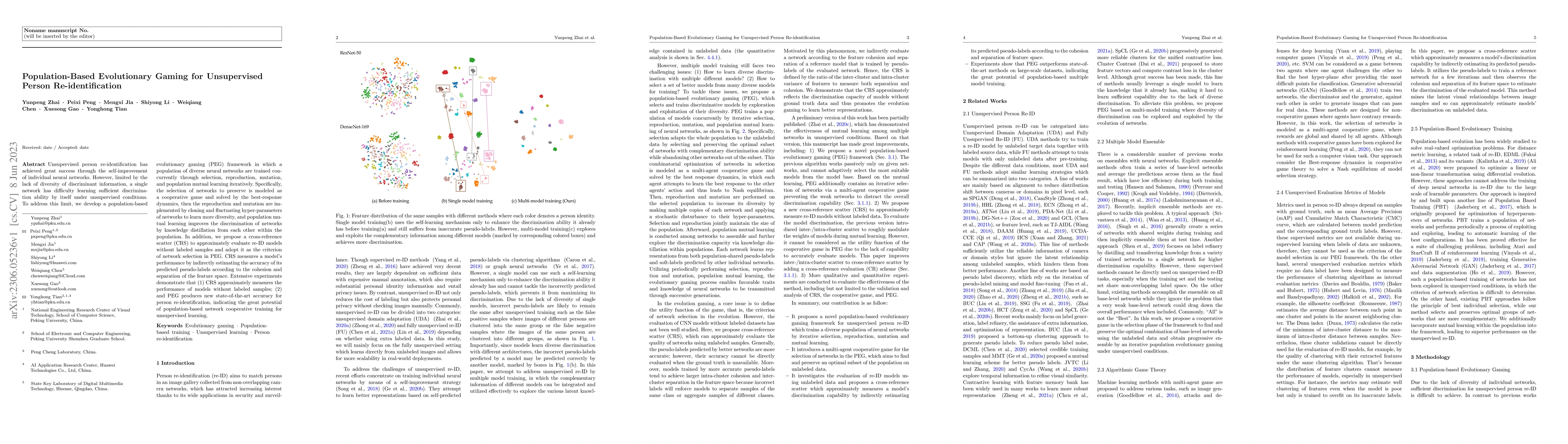 Thumbnail for Population-Based Evolutionary Gaming for Unsupervised Person
  Re-identification