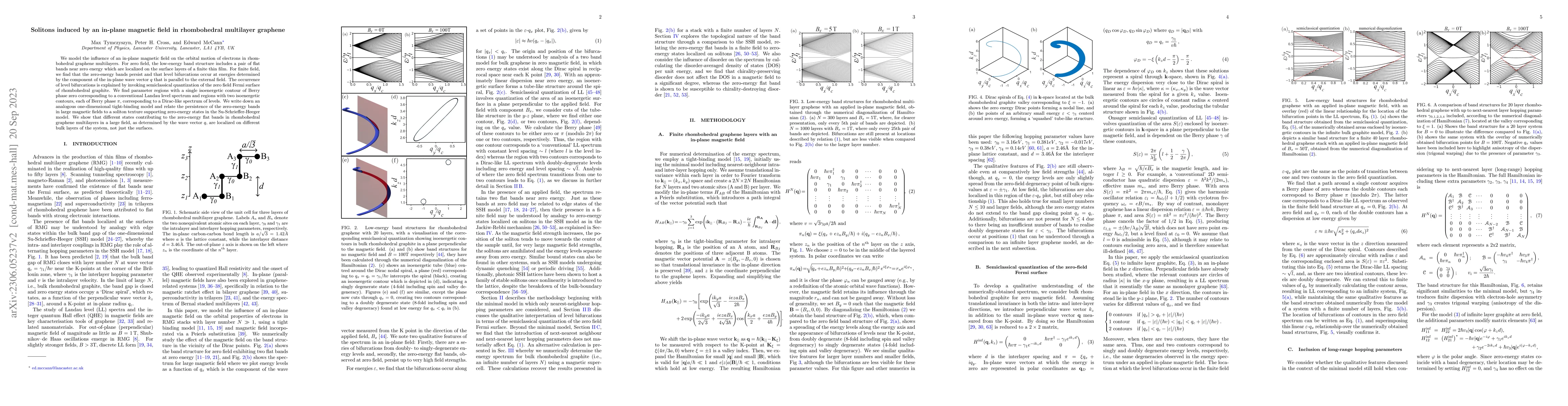 Thumbnail for Solitons induced by an in-plane magnetic field in rhombohedral
  multilayer graphene