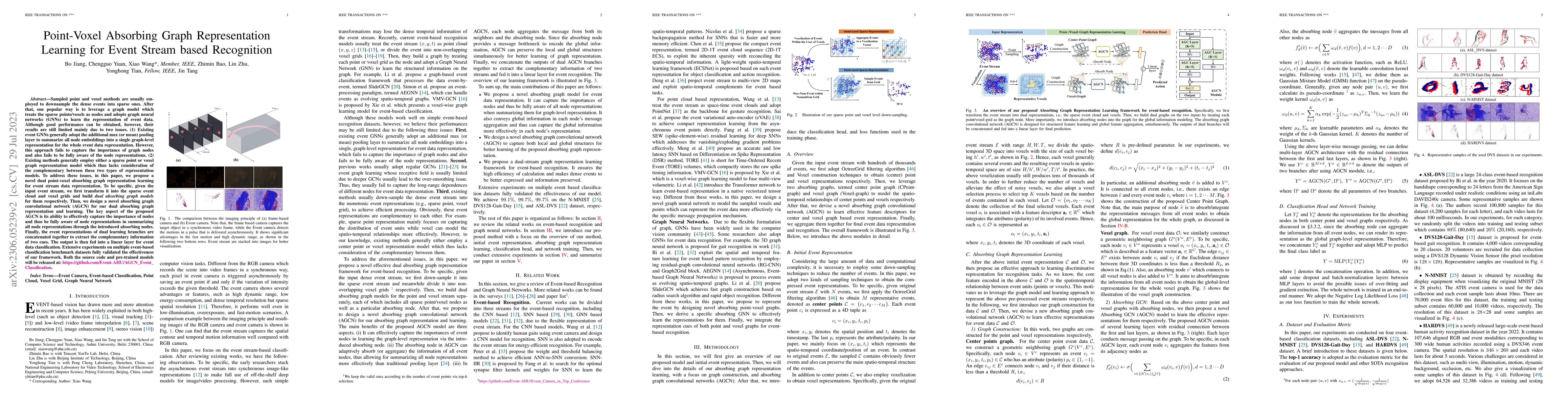 Thumbnail for Point-Voxel Absorbing Graph Representation Learning for Event Stream
  based Recognition