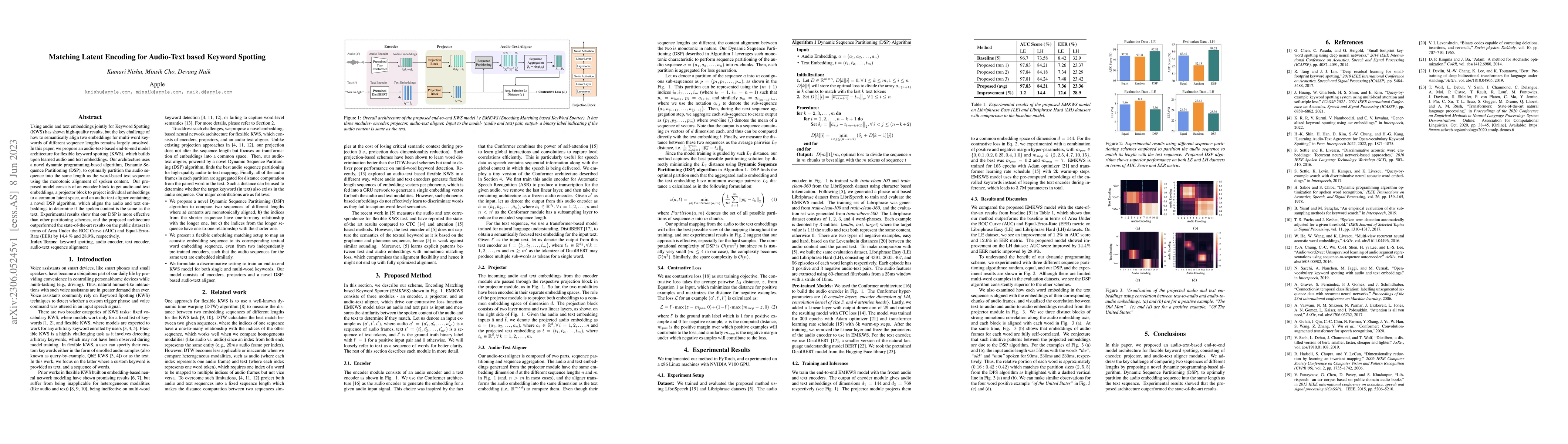 Thumbnail for Matching Latent Encoding for Audio-Text based Keyword Spotting