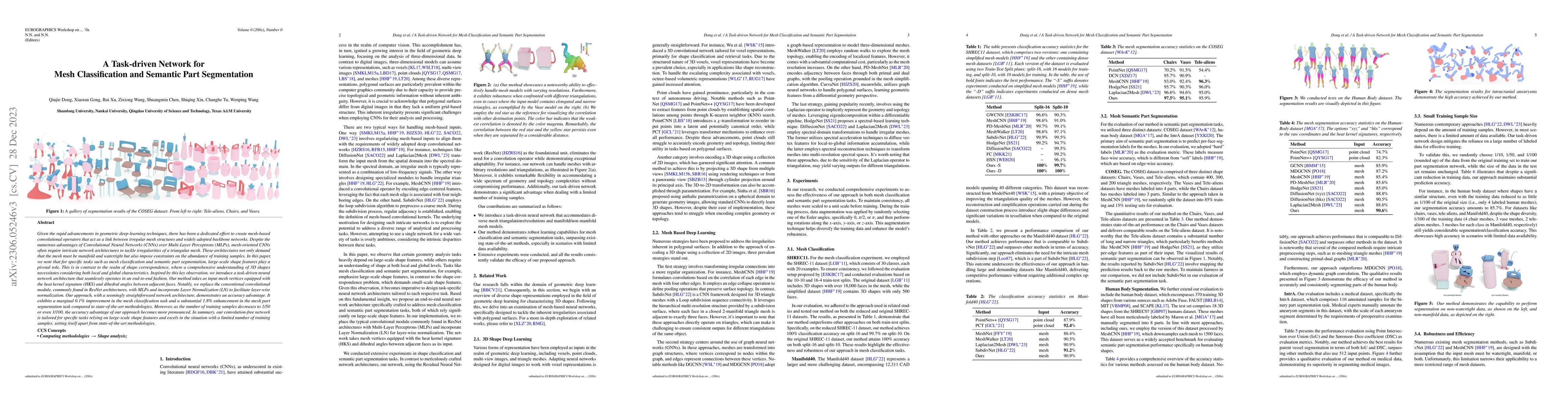 Thumbnail for A Task-driven Network for Mesh Classification and Semantic Part
  Segmentation
