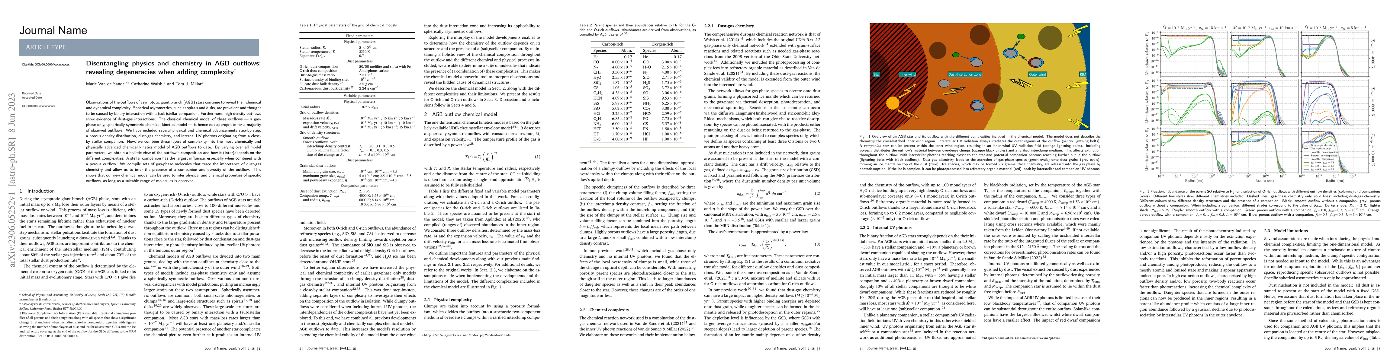Thumbnail for Disentangling physics and chemistry in AGB outflows: revealing
  degeneracies when adding complexity