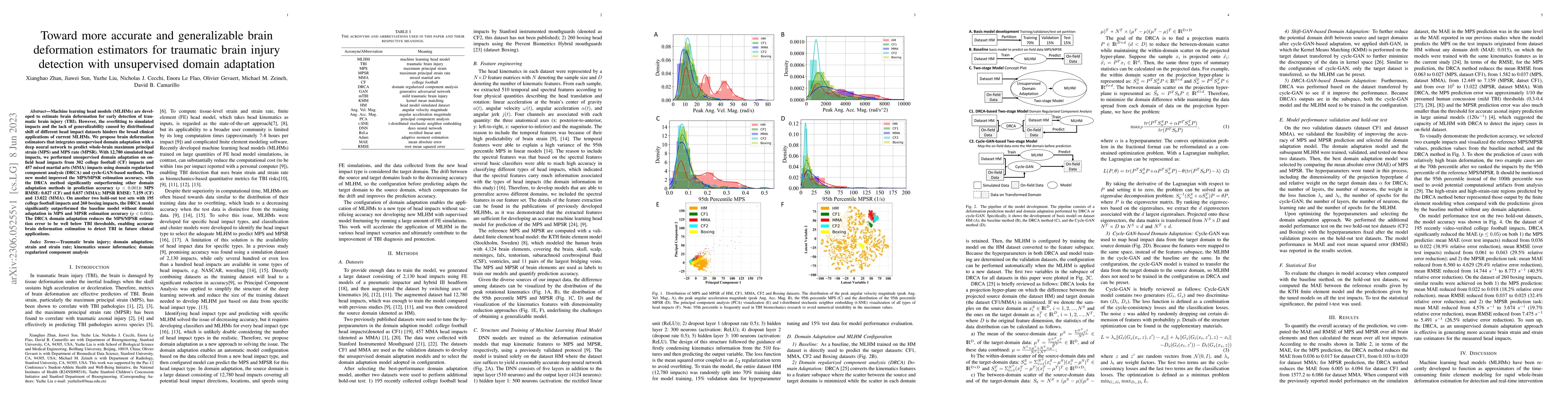 Thumbnail for Toward more accurate and generalizable brain deformation estimators for
  traumatic brain injury detection with unsupervised domain adaptation