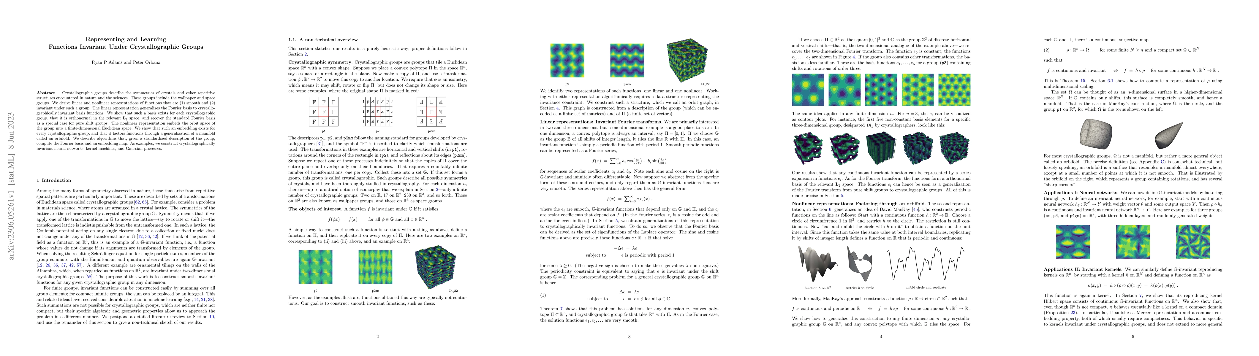 Thumbnail for Representing and Learning Functions Invariant Under Crystallographic
  Groups