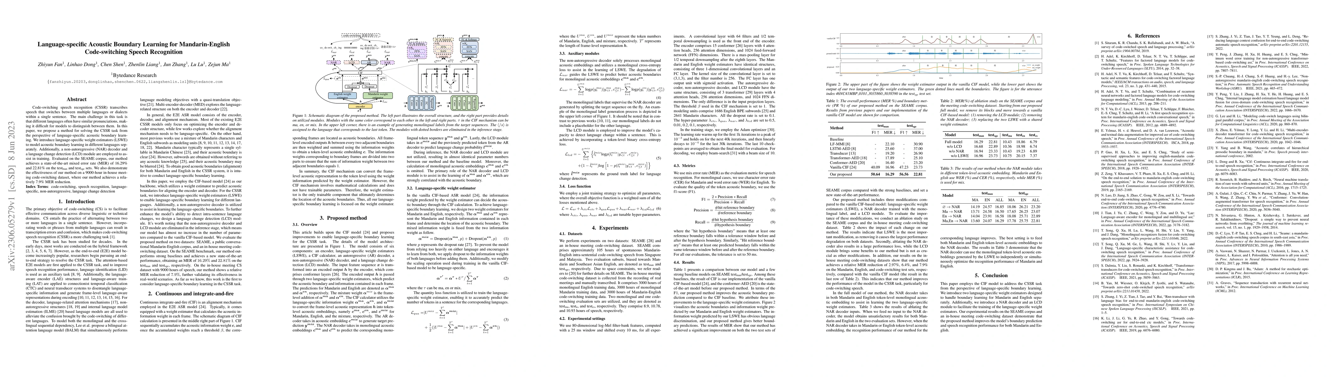 Thumbnail for Language-specific Acoustic Boundary Learning for Mandarin-English
  Code-switching Speech Recognition