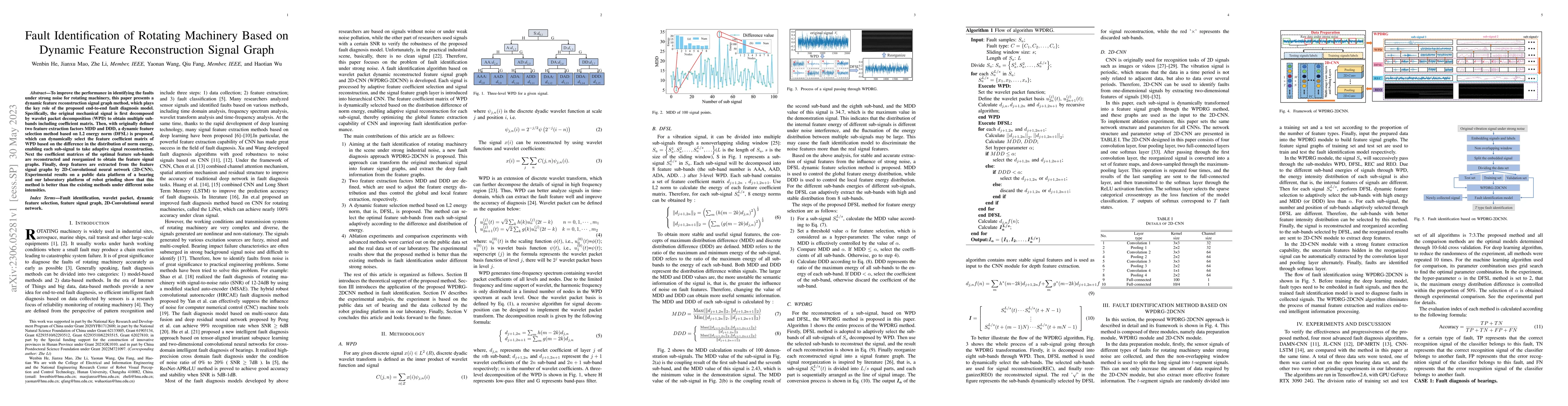 Thumbnail for A Graph Reconstruction by Dynamic Signal Coefficient for Fault
  Classification