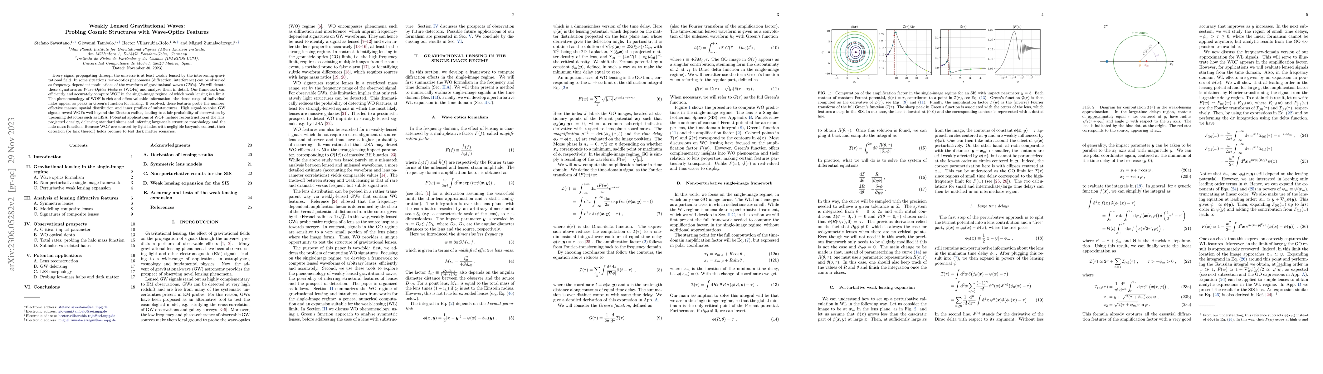 Thumbnail for Weakly Lensed Gravitational Waves: Probing Cosmic Structures with
  Wave-Optics Features