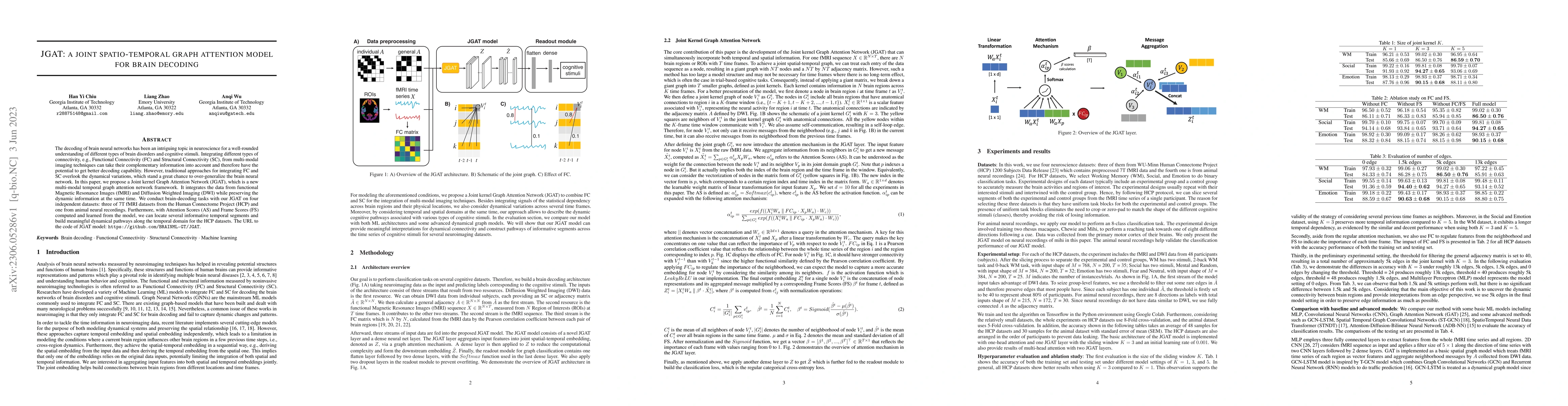 Thumbnail for JGAT: a joint spatio-temporal graph attention model for brain decoding