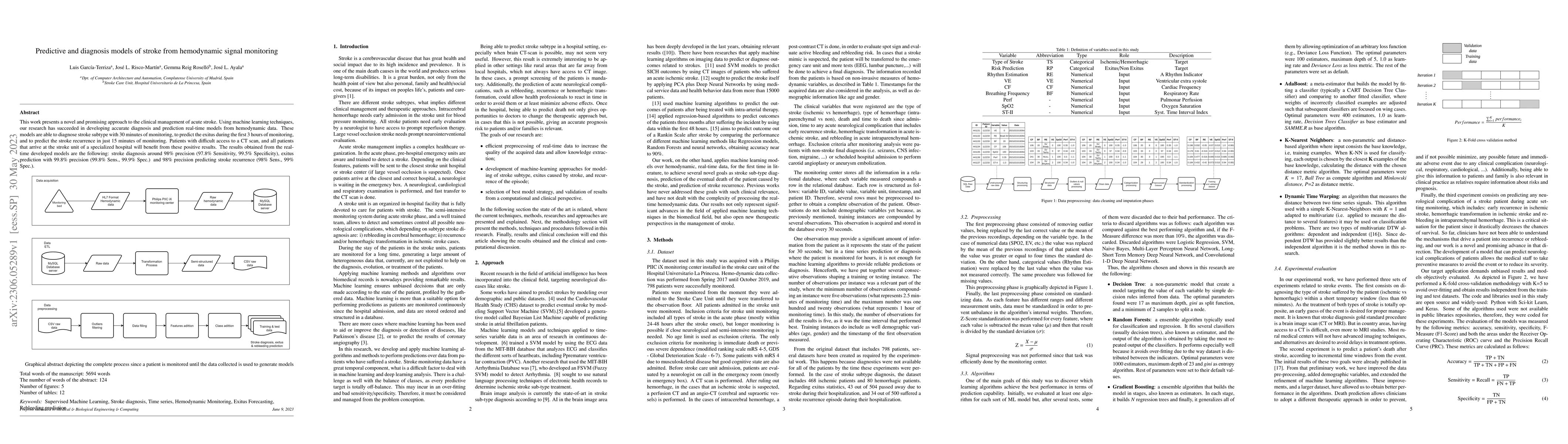 Thumbnail for Predictive and diagnosis models of stroke from hemodynamic signal
  monitoring
