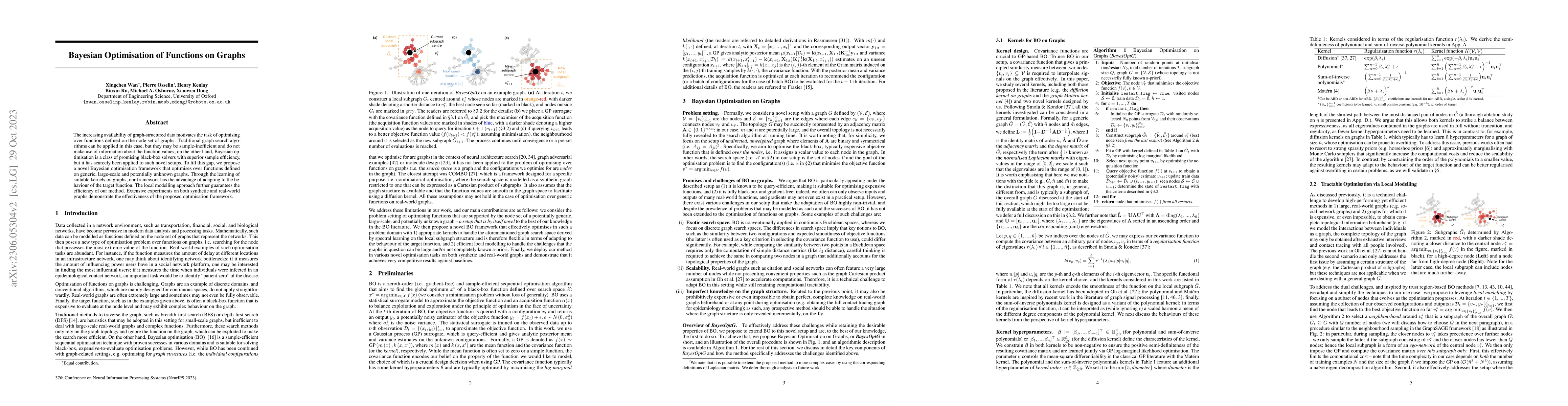 Thumbnail for Bayesian Optimisation of Functions on Graphs