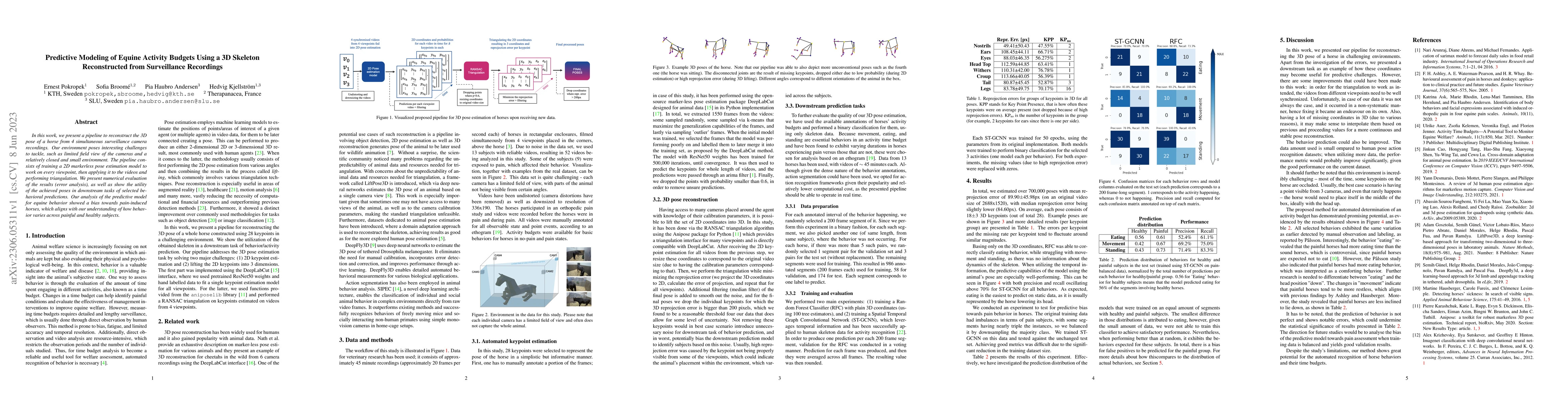 Thumbnail for Predictive Modeling of Equine Activity Budgets Using a 3D Skeleton
  Reconstructed from Surveillance Recordings