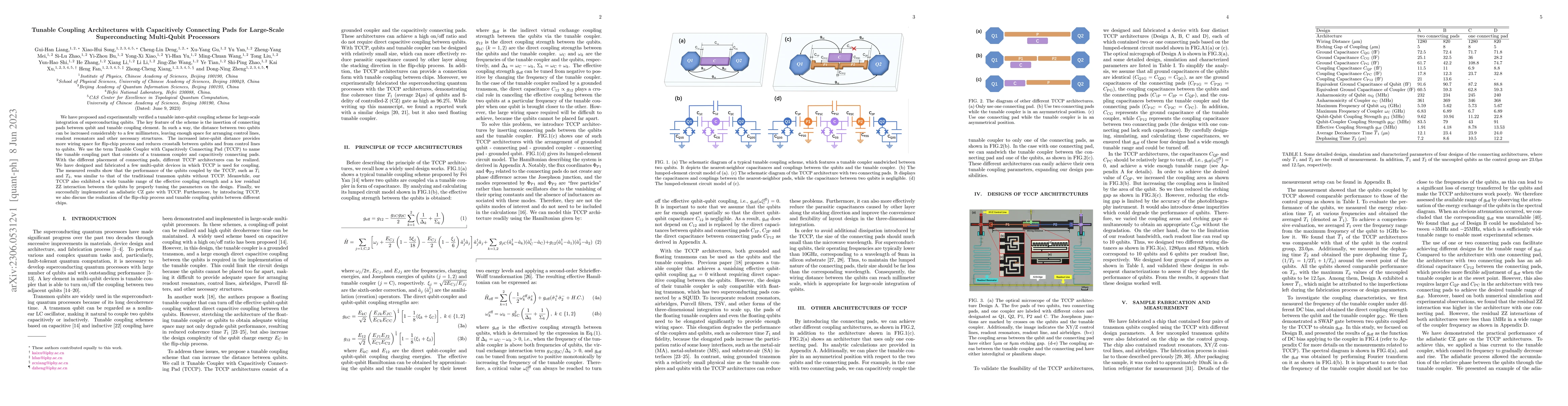 Thumbnail for Tunable Coupling Architectures with Capacitively Connecting Pads for
  Large-Scale Superconducting Multi-Qubit Processors