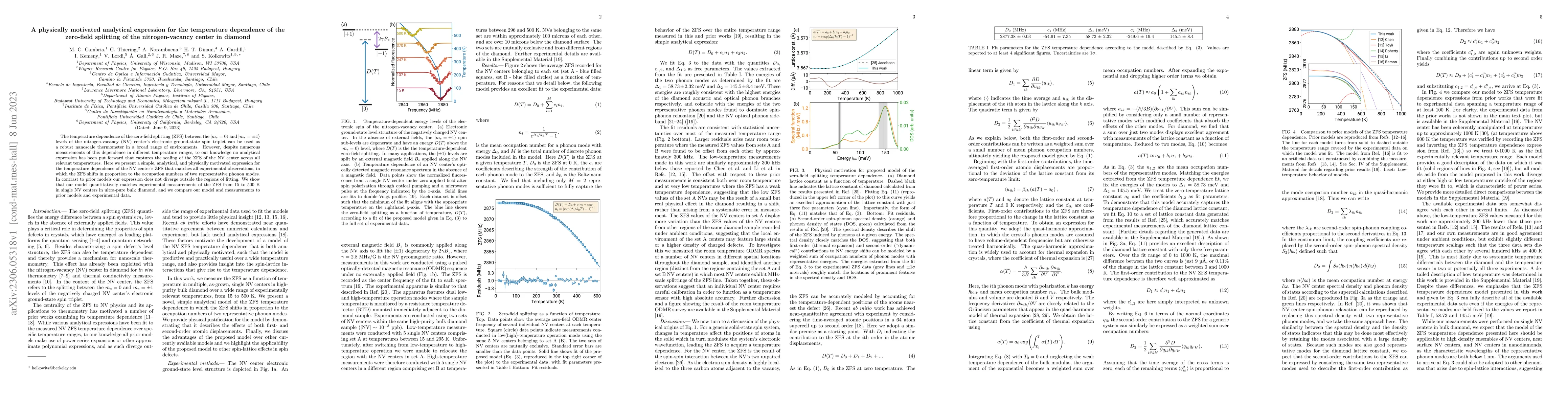 Thumbnail for A physically motivated analytical expression for the temperature
  dependence of the zero-field splitting of the nitrogen-vacancy center in
  diamond