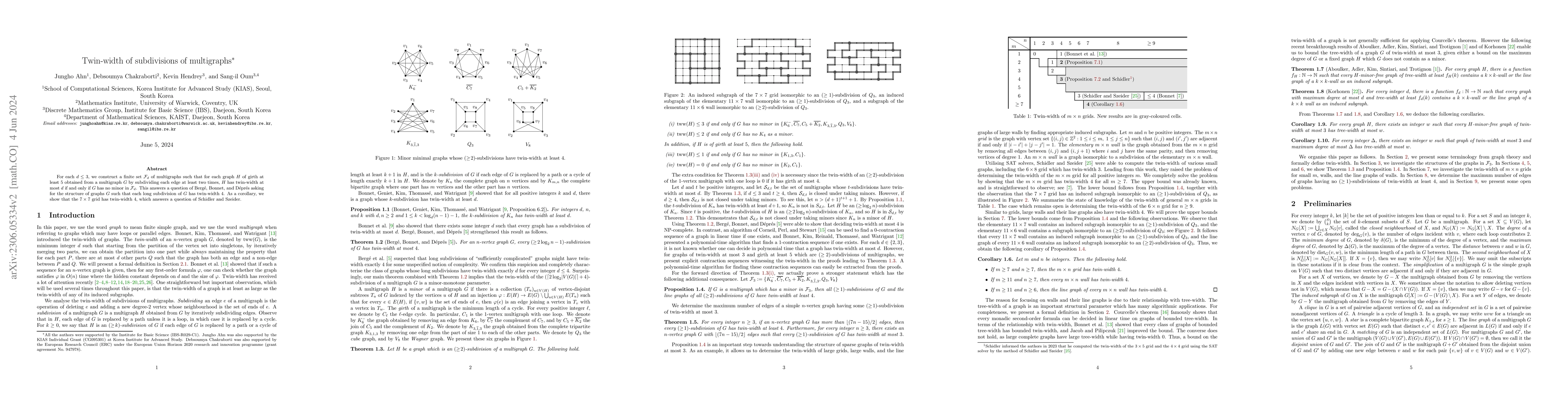 Thumbnail for Twin-width of subdivisions of multigraphs