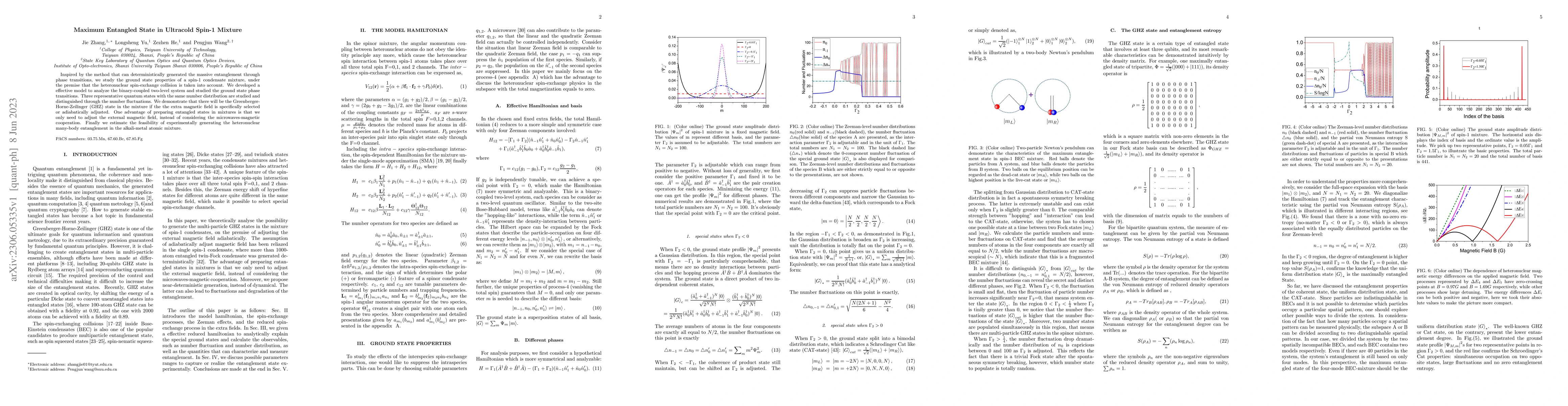 Thumbnail for Maximum Entangled State in Ultracold Spin-1 Mixture