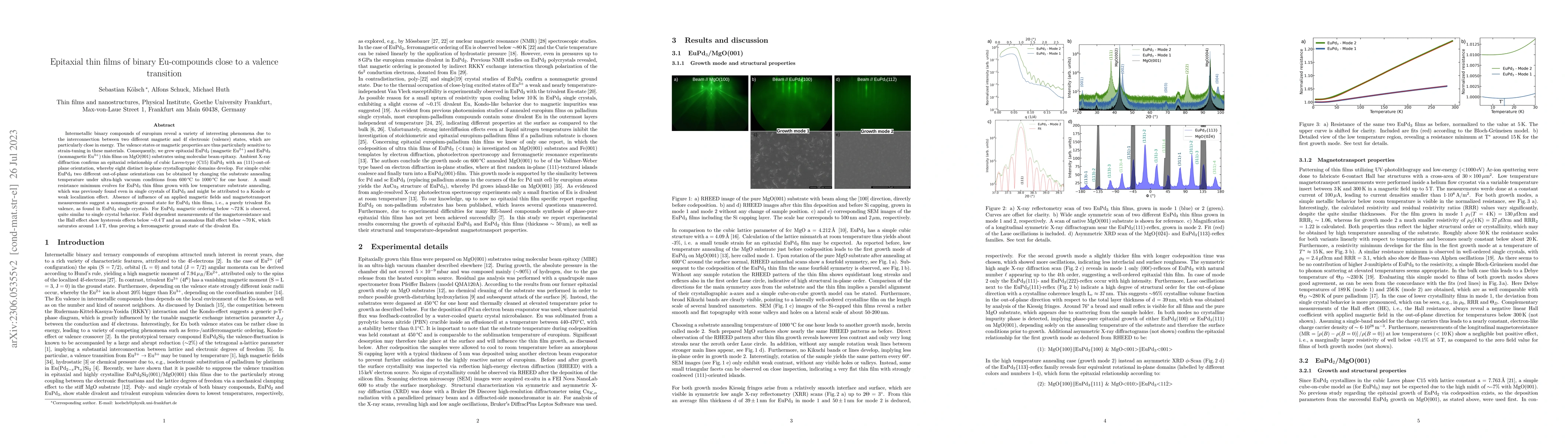 Thumbnail for Epitaxial thin films of binary Eu-compounds close to a valence
  transition