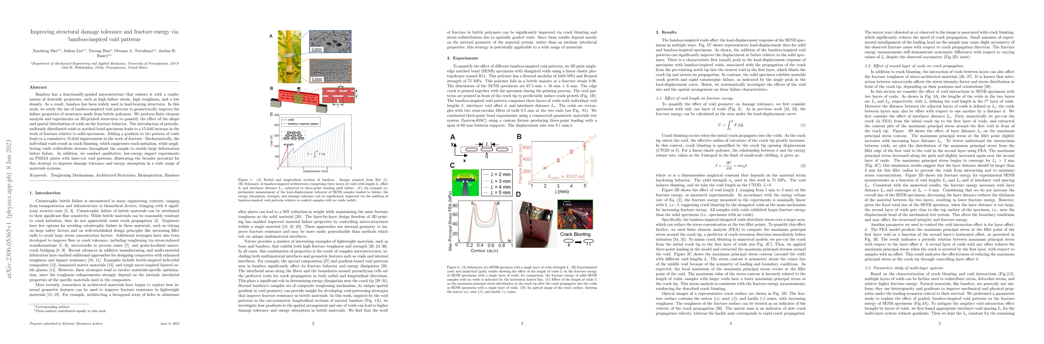 Thumbnail for Improving structural damage tolerance and fracture energy via
  bamboo-inspired void patterns