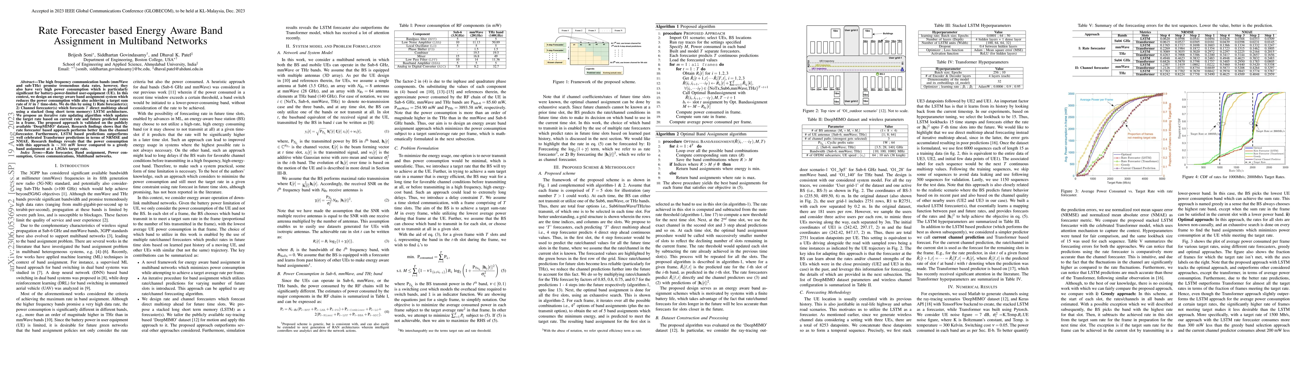Thumbnail for Rate Forecaster based Energy Aware Band Assignment in Multiband Networks