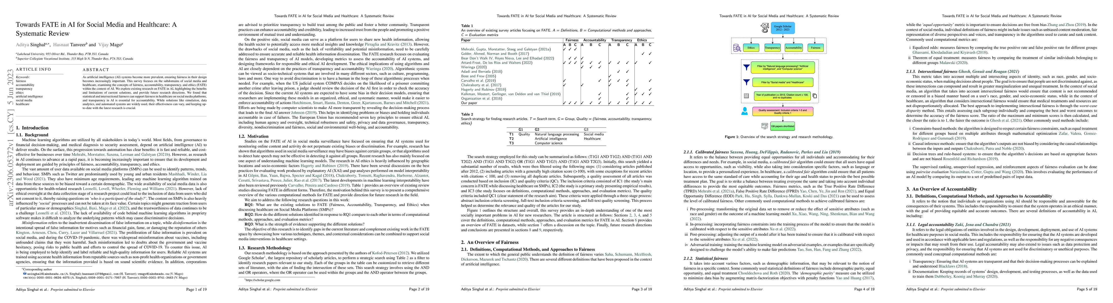 Thumbnail for Towards FATE in AI for Social Media and Healthcare: A Systematic Review