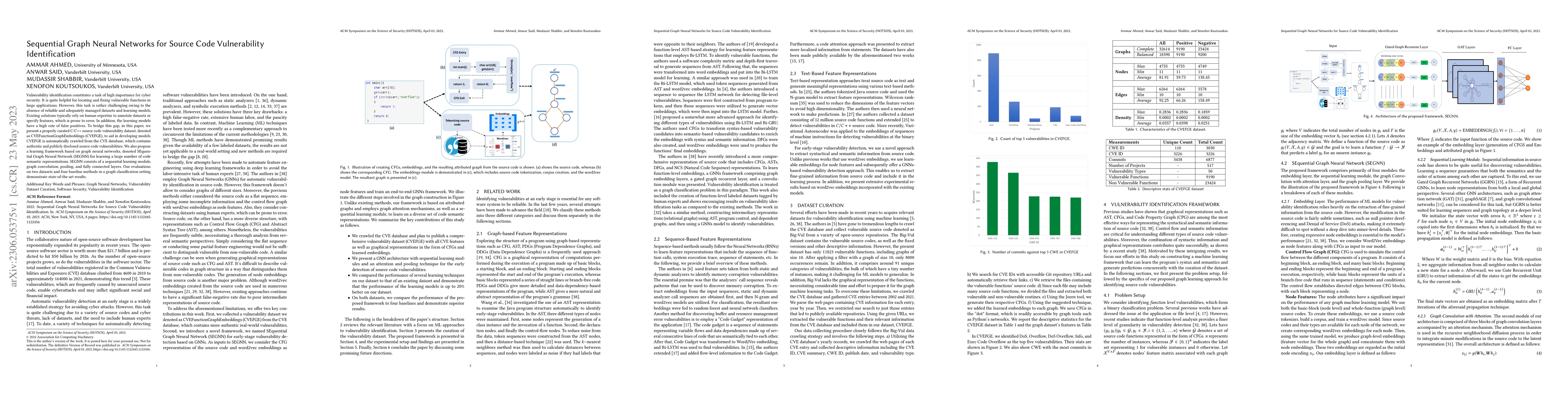 Thumbnail for Sequential Graph Neural Networks for Source Code Vulnerability
  Identification