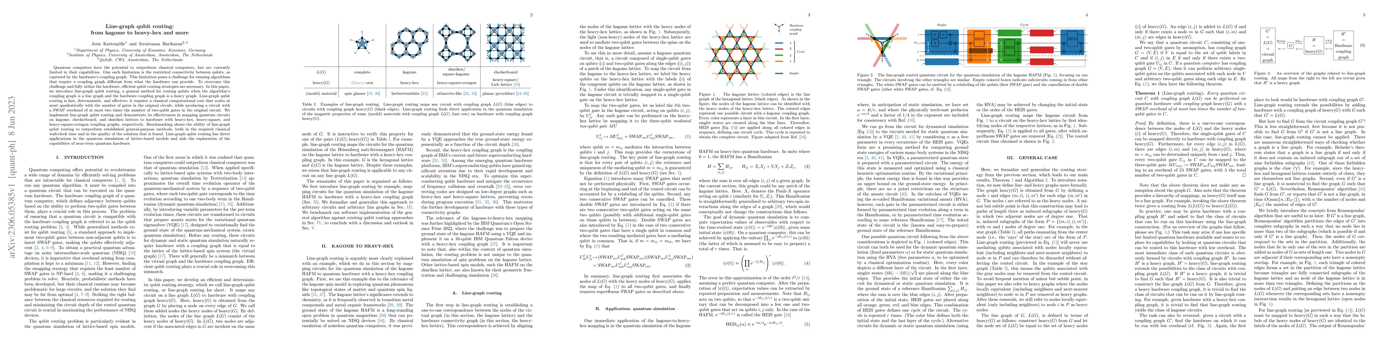 Thumbnail for Line-graph qubit routing: from kagome to heavy-hex and more