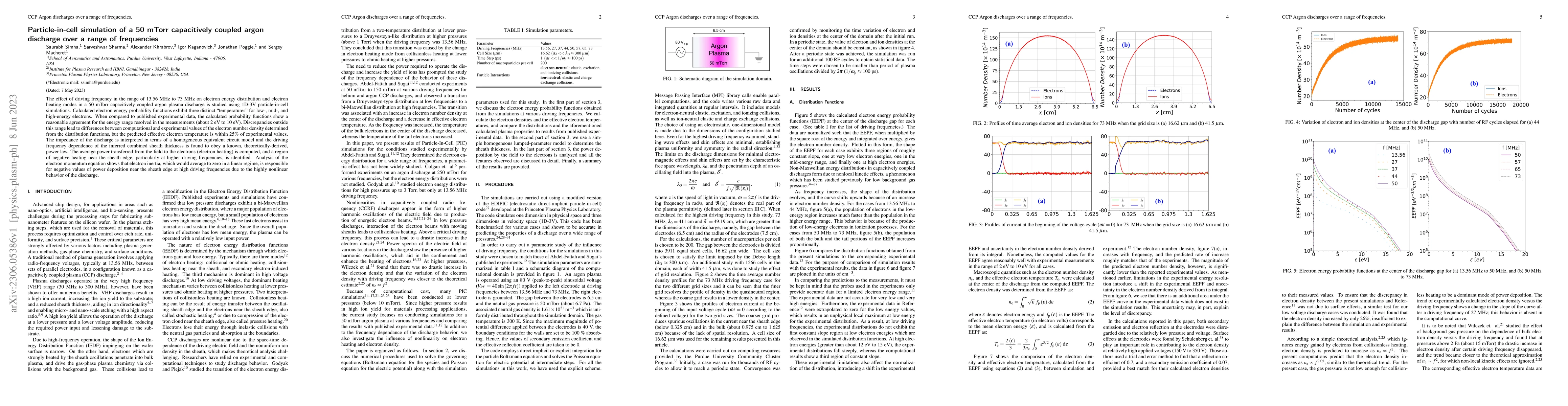 Thumbnail for Particle-in-cell simulation of a 50~mTorr capacitively coupled argon
  discharge over a range of frequencies