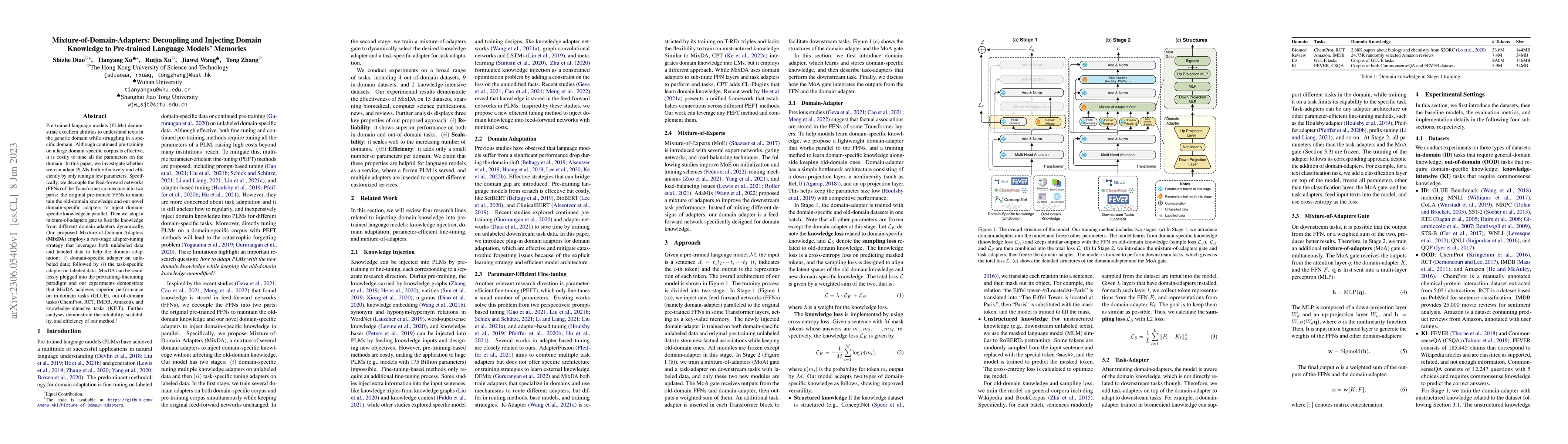 Thumbnail for Mixture-of-Domain-Adapters: Decoupling and Injecting Domain Knowledge to
  Pre-trained Language Models Memories