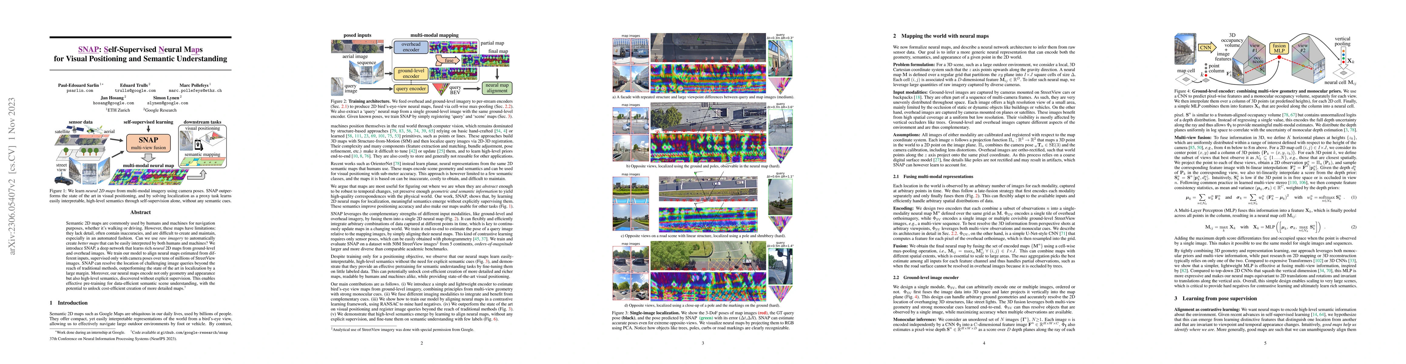 Thumbnail for SNAP: Self-Supervised Neural Maps for Visual Positioning and Semantic
  Understanding