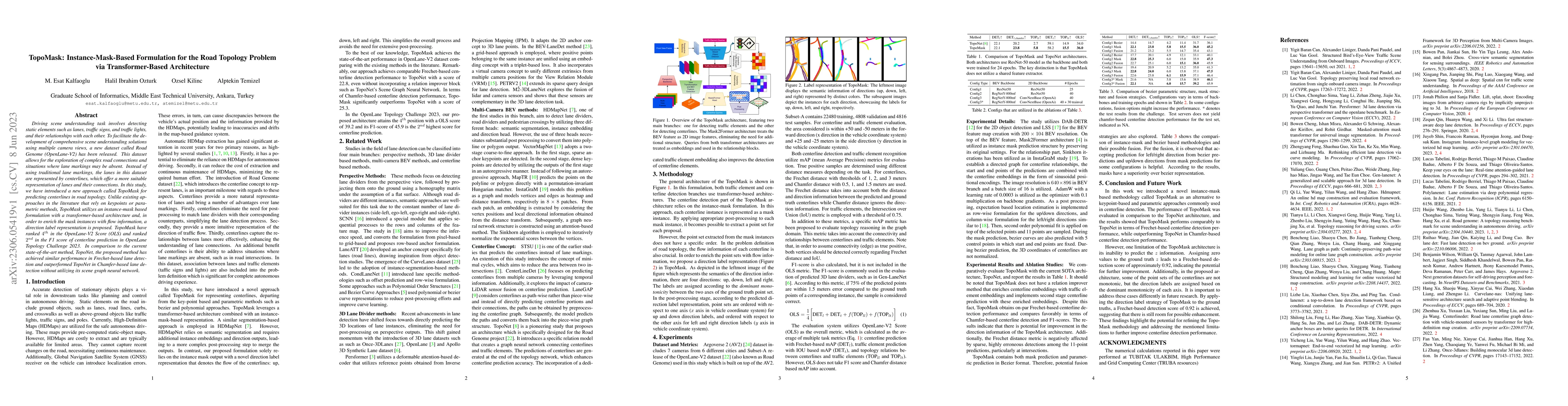 Thumbnail for TopoMask: Instance-Mask-Based Formulation for the Road Topology Problem
  via Transformer-Based Architecture