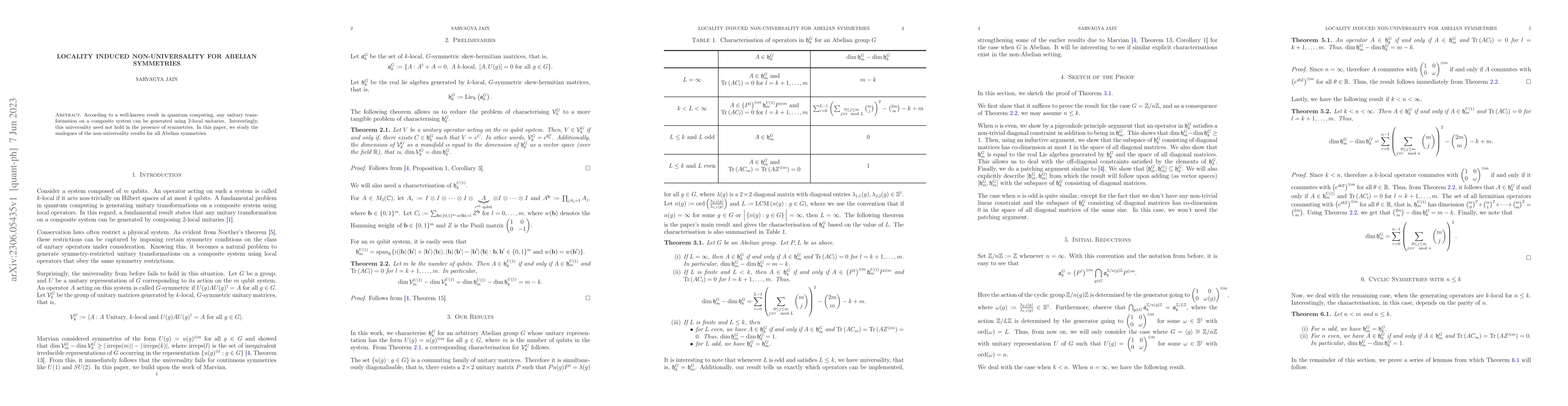 Thumbnail for Locality Induced Non-Universality for Abelian Symmetries
