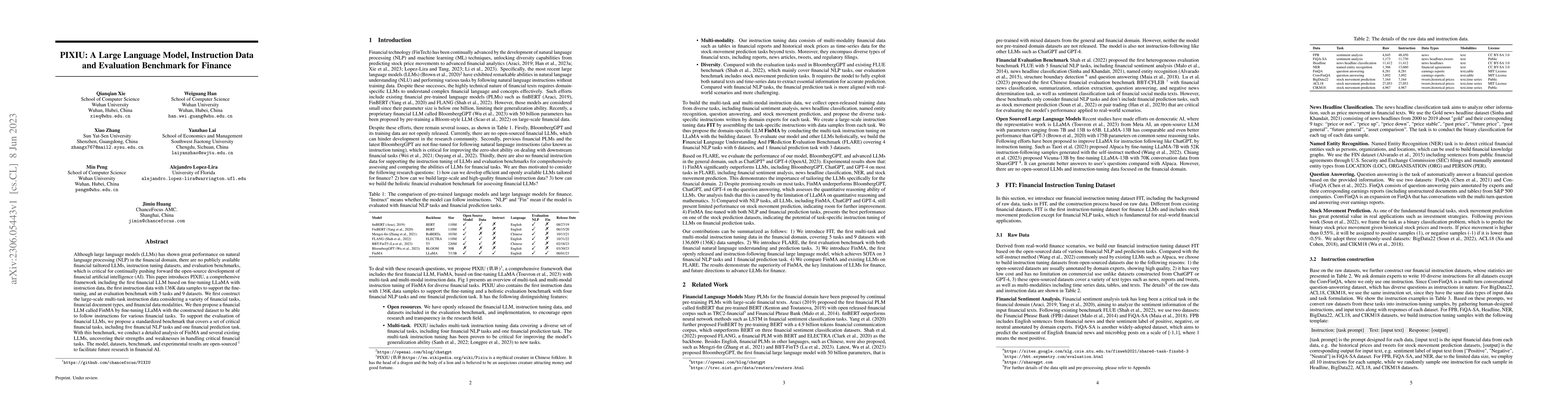 Thumbnail for PIXIU: A Large Language Model, Instruction Data and Evaluation Benchmark
  for Finance