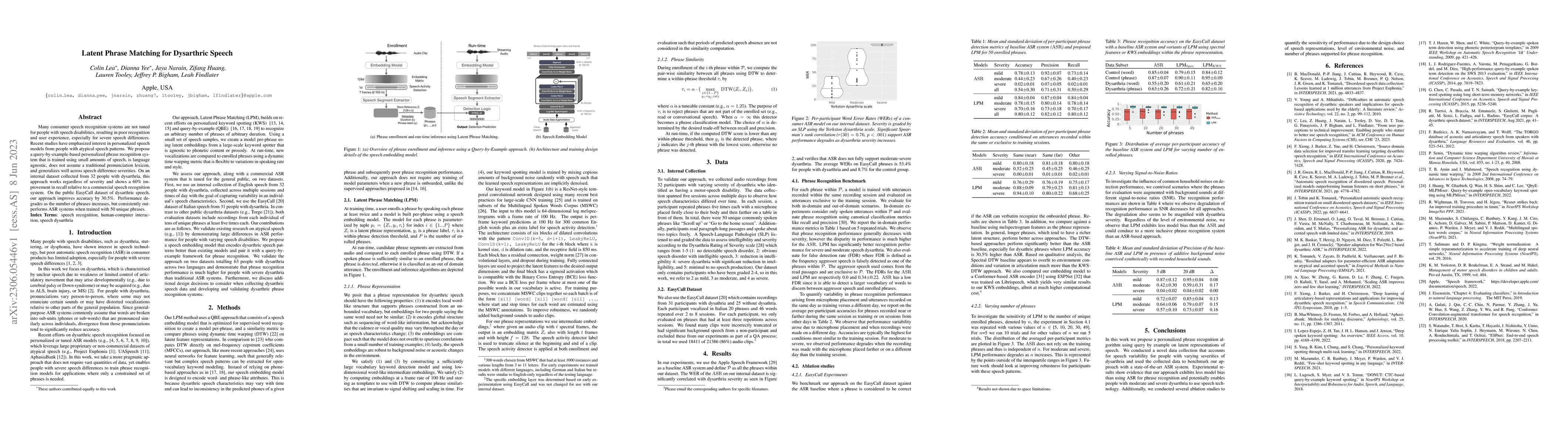 Thumbnail for Latent Phrase Matching for Dysarthric Speech
