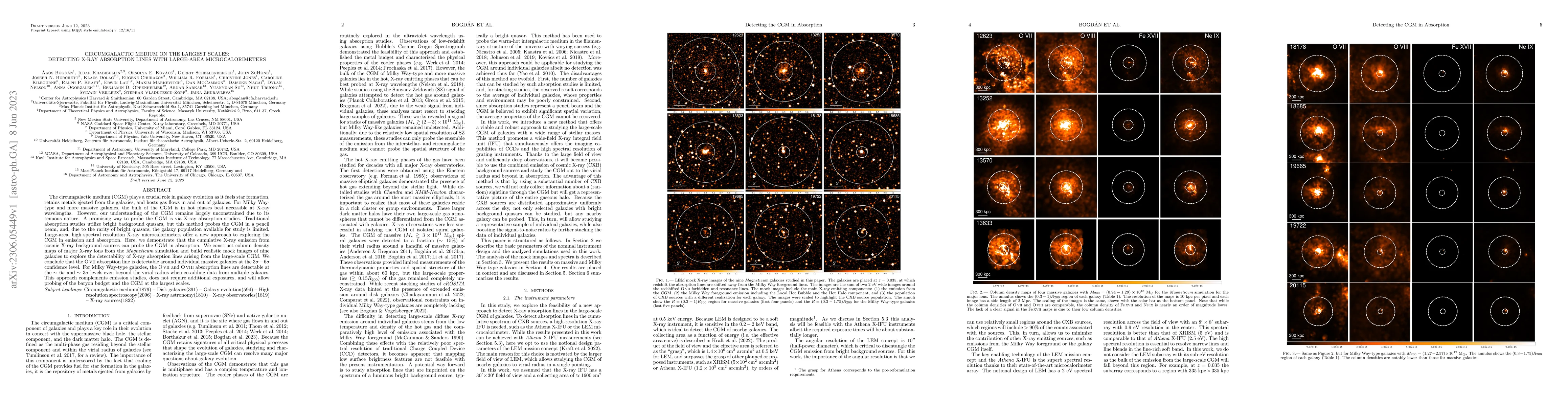 Thumbnail for Circumgalactic Medium on the Largest Scales: Detecting X-ray Absorption
  Lines with Large-Area Microcalorimeters