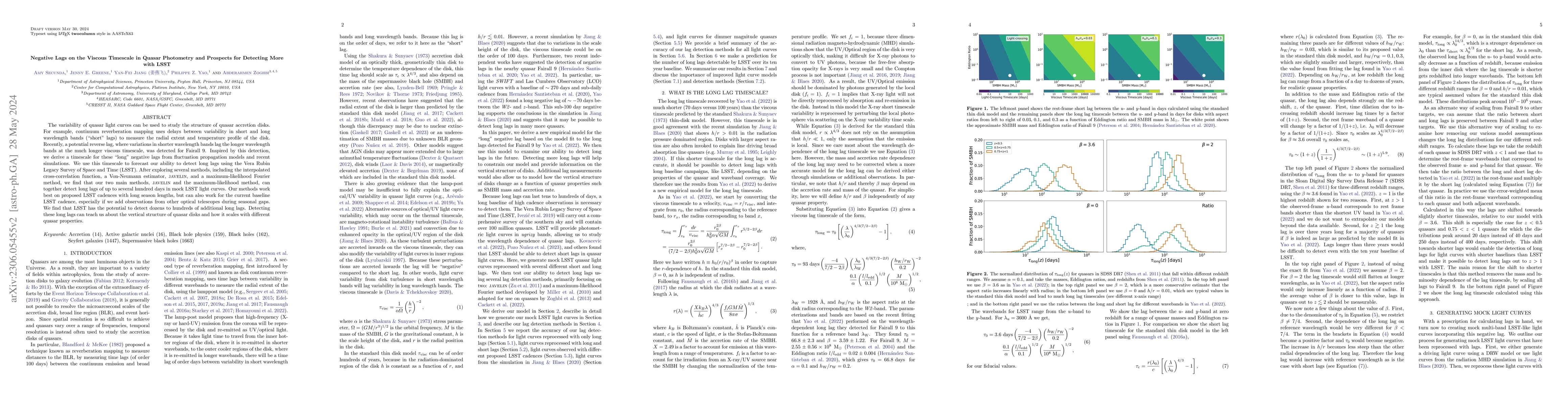 Thumbnail for Negative Lags on the Viscous Timescale in Quasar Photometry and
  Prospects for Detecting More with LSST