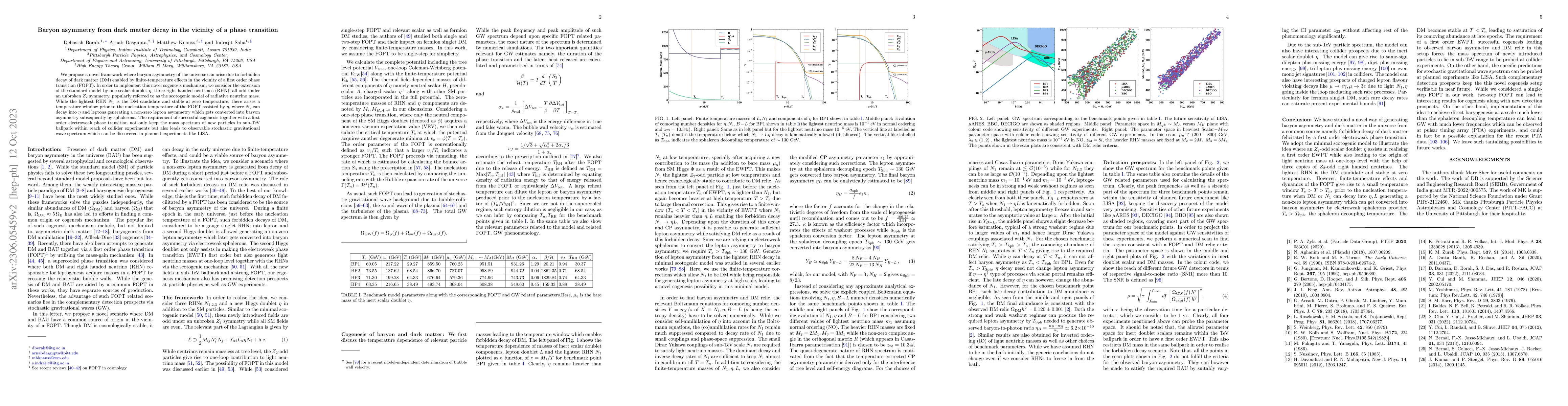 Thumbnail for Baryon asymmetry from dark matter decay in the vicinity of a phase
  transition