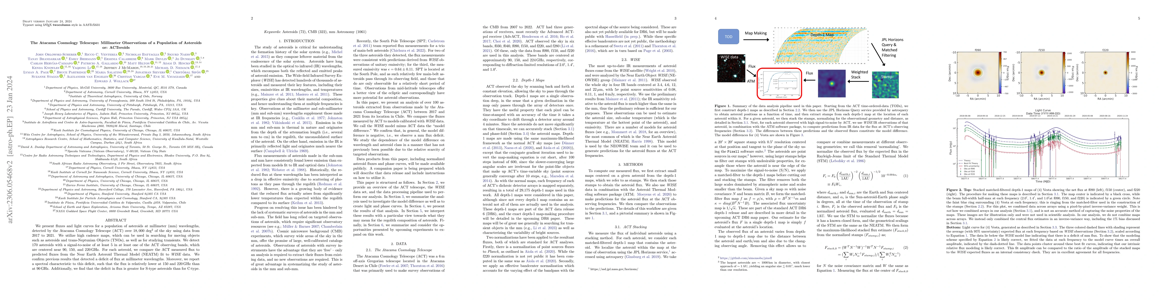 Thumbnail for The Atacama Cosmology Telescope: Millimeter Observations of a Population
  of Asteroids or: ACTeroids