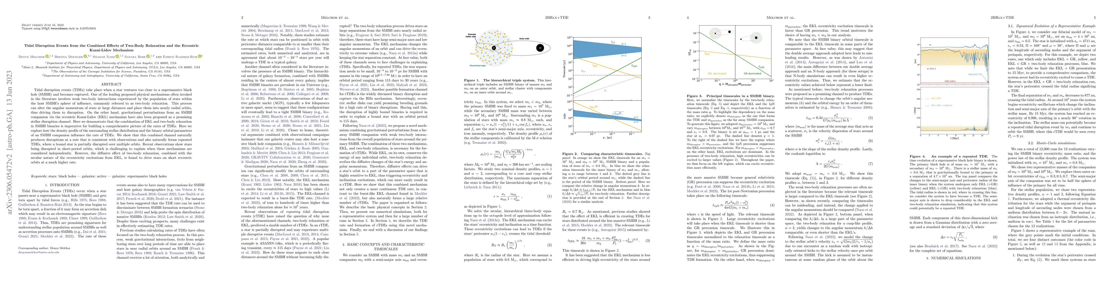 Thumbnail for Tidal Disruption Events from the Combined Effects of Two-Body Relaxation
  and the Eccentric Kozai-Lidov Mechanism