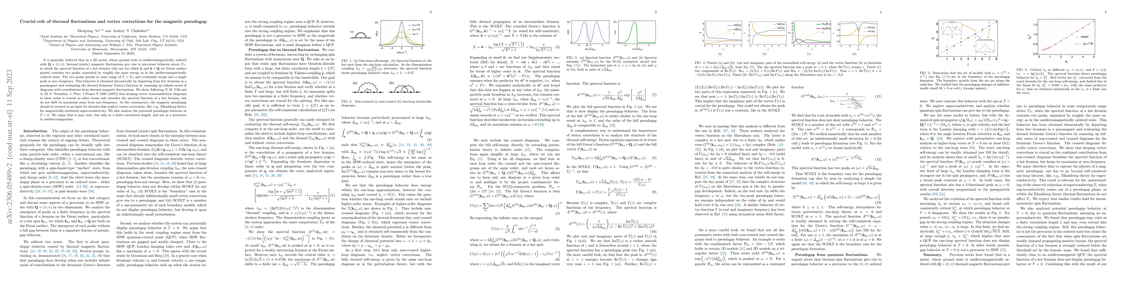 Thumbnail for Crucial role of thermal fluctuations and vertex corrections for the
  magnetic pseudogap