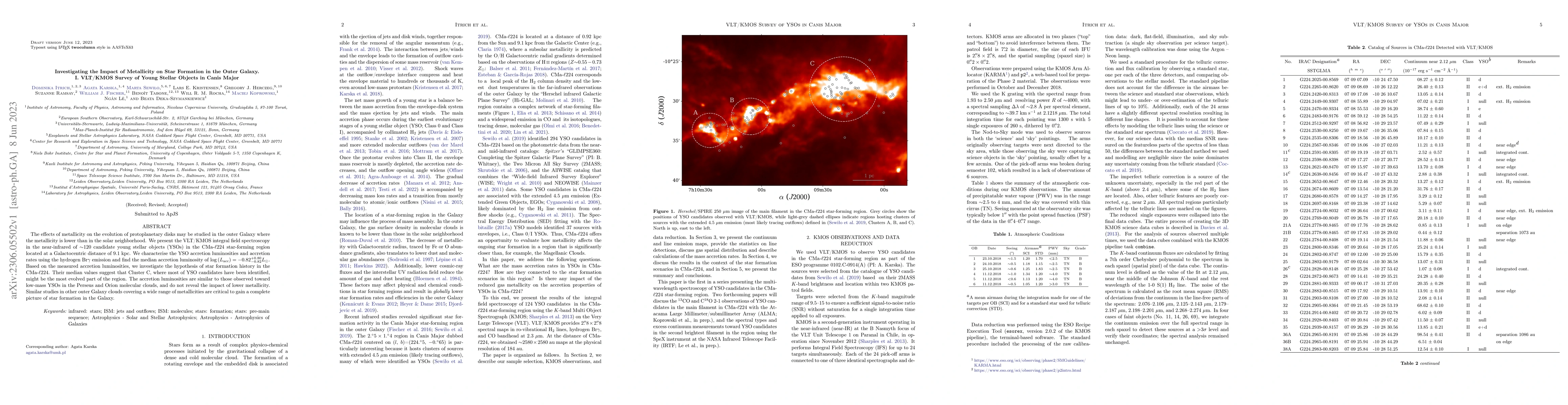 Thumbnail for Investigating the Impact of Metallicity on Star Formation in the Outer
  Galaxy. I. VLT/KMOS Survey of Young Stellar Objects in Canis Major