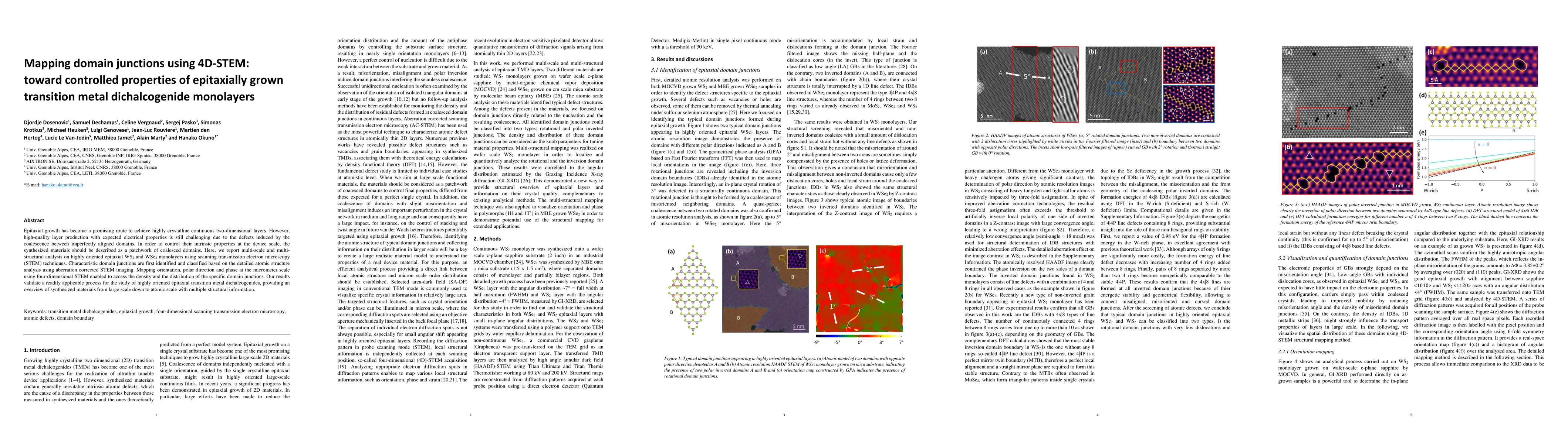 Thumbnail for Mapping domain junctions using 4D-STEM: toward controlled properties of
  epitaxially grown transition metal dichalcogenide monolayers