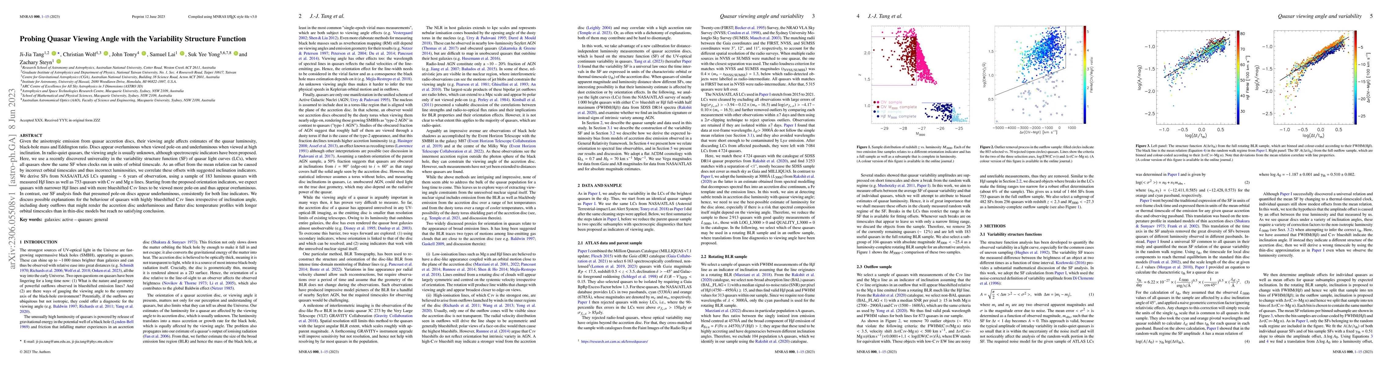 Thumbnail for Probing Quasar Viewing Angle with the Variability Structure Function