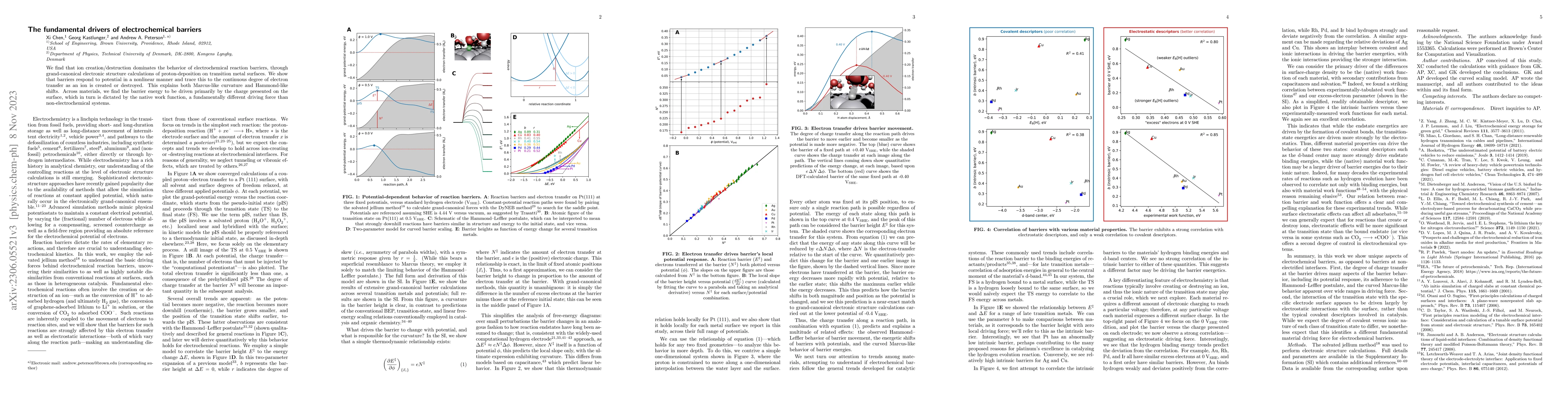 Thumbnail for The fundamental drivers of electrochemical barriers
