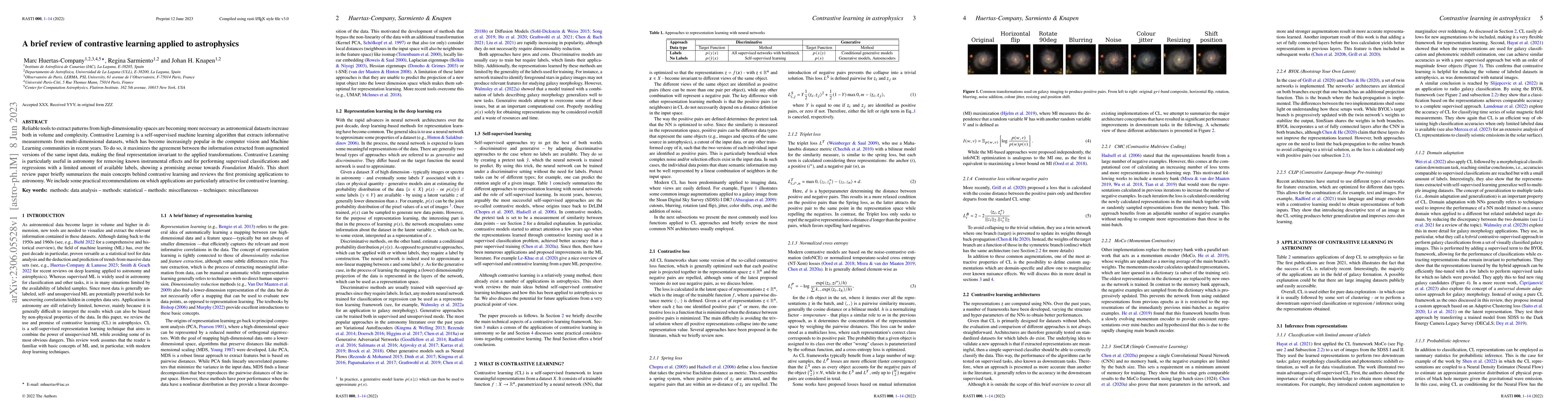 Thumbnail for A brief review of contrastive learning applied to astrophysics