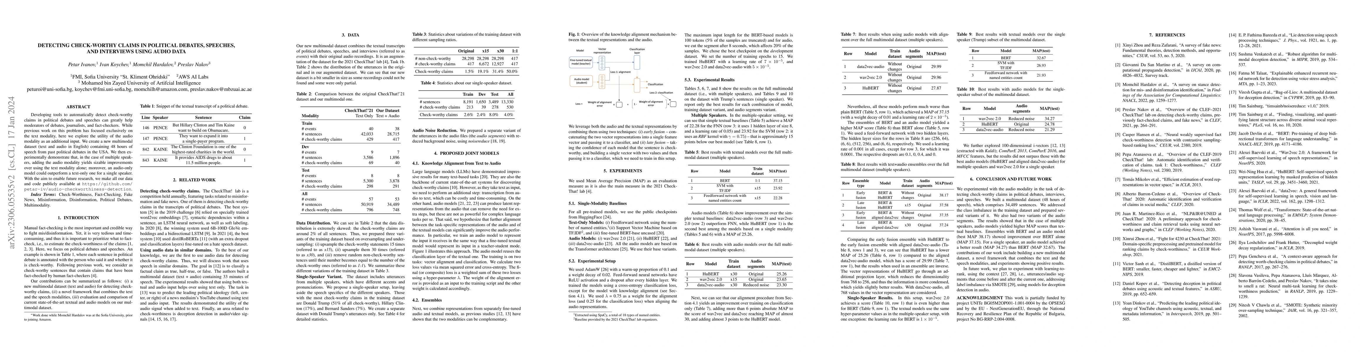 Thumbnail for Detecting Check-Worthy Claims in Political Debates, Speeches, and
  Interviews Using Audio Data