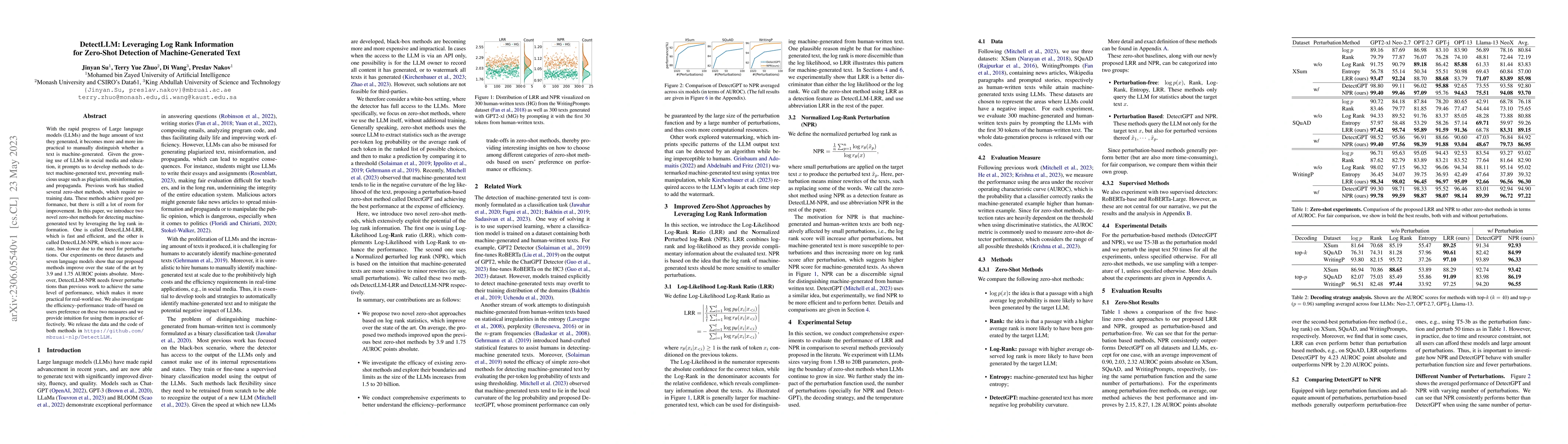 Thumbnail for DetectLLM: Leveraging Log Rank Information for Zero-Shot Detection of
  Machine-Generated Text