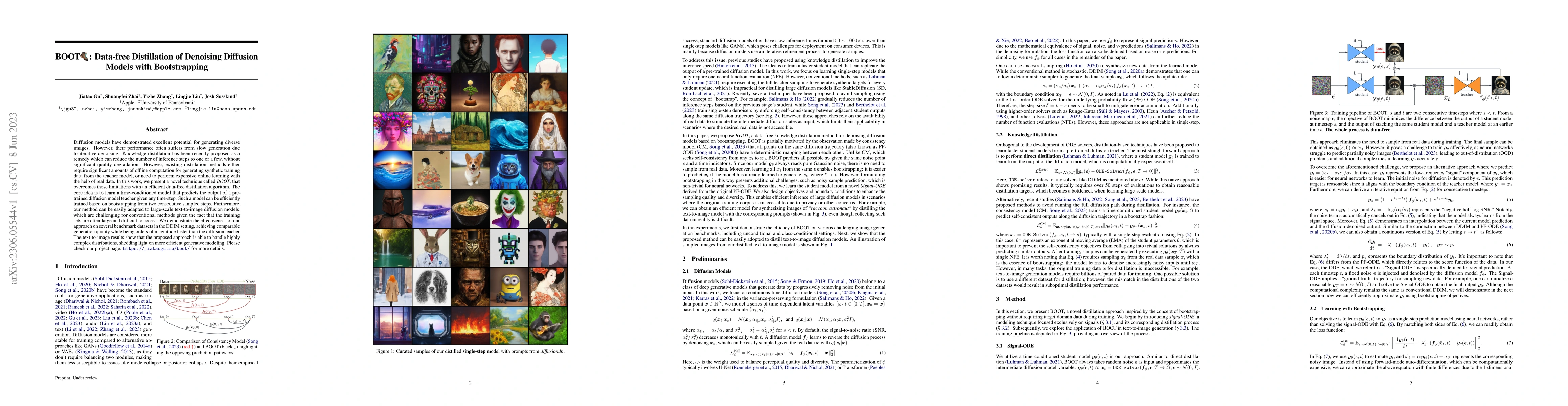 Thumbnail for BOOT: Data-free Distillation of Denoising Diffusion Models with
  Bootstrapping