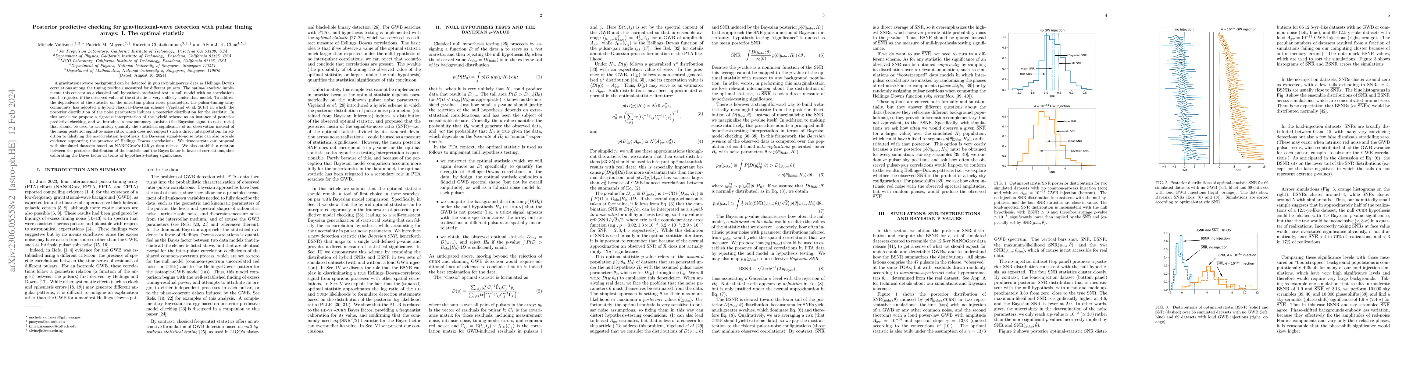 Thumbnail for Posterior predictive checking for gravitational-wave detection with
  pulsar timing arrays: I. The optimal statistic